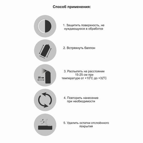 Смывка краски аэрозольная Monarca / Монарка