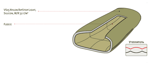 Tengu Mark 28SB спальный мешок экстремальный - 3
