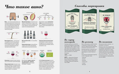 Wine Folly. Детализированное. Издание Магнум