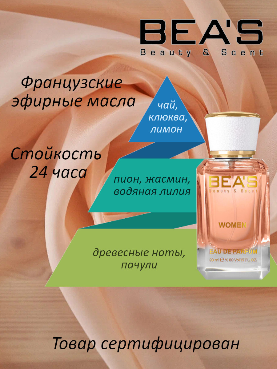 Фото 3 товара Ange ou Demon / Ангелы и Демоны Секрет женские духи BEA'S WOMEN W510, флакон 50мл