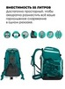 Картинка рюкзак для ботинок Nevo Rhino 9066-SY Green - 4