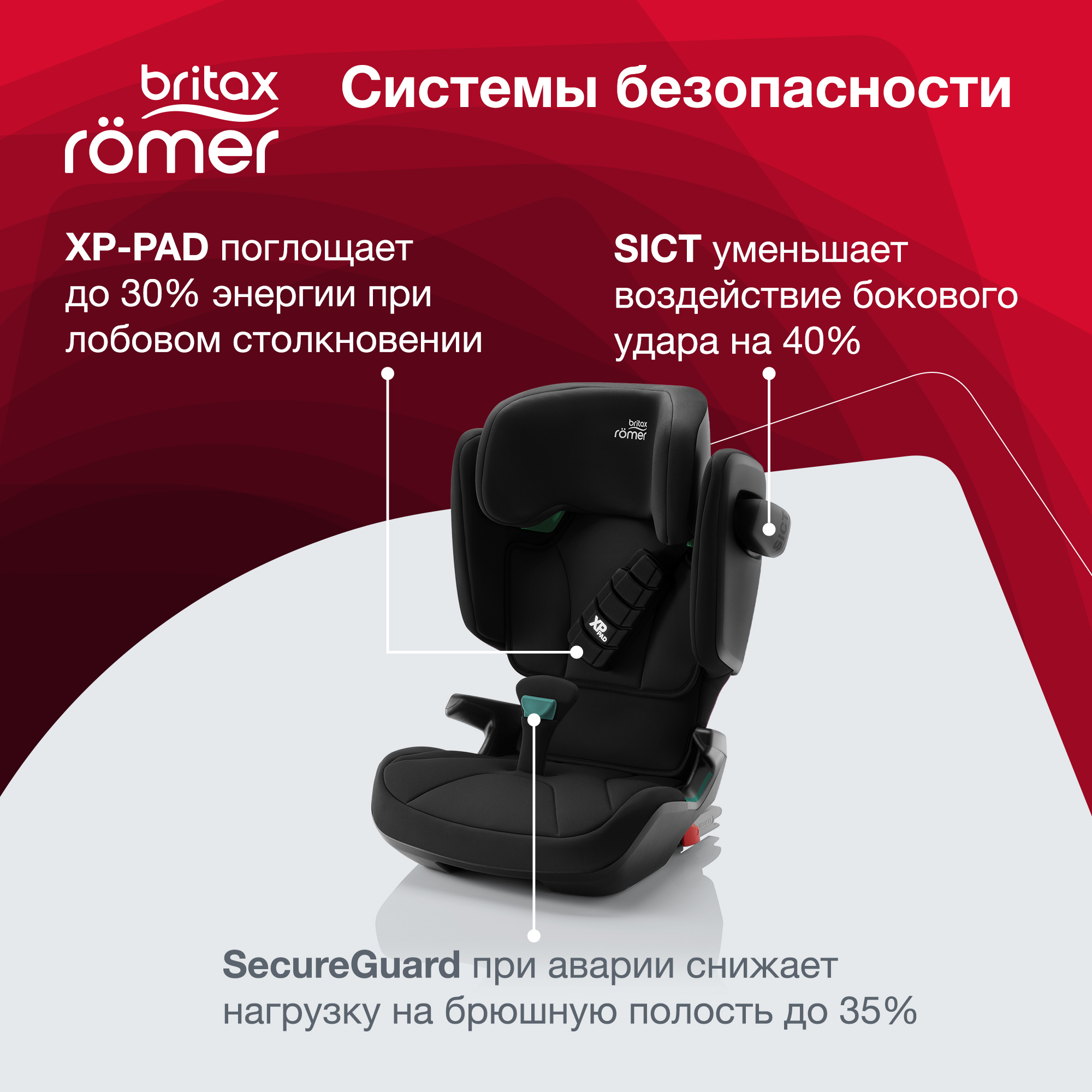 Britax Roemer Kidfix I-size, Cosmos Black