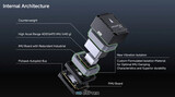 Полётный контроллер Holybro Pixhawk 6X Pro + standard base + PM02D HV