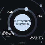 ESC регулятор мотора T-Motor Thunder 200A