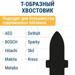 Пилки для лобзика по пластику ПРАКТИКА тип T101A 100 х 75 мм, быстрый рез, HSS (2шт.) (034-410)