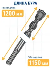Бур SDS-plus ПРАКТИКА 32 х1150/1200 мм серия Профи по бетону (915-787)