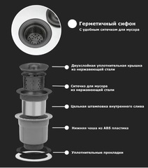 Мойка для кухни врезная из нержавеющей стали толщина 3мм AFLORN 58Х48 Графит (3.0х220) AF95848F-L