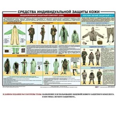 Плакаты 
