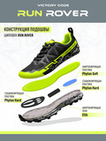 Шиповки RUN ROVER new Green с металлическими шипами