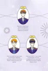 Закрытая школа. Квест 2