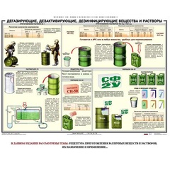Плакаты 
