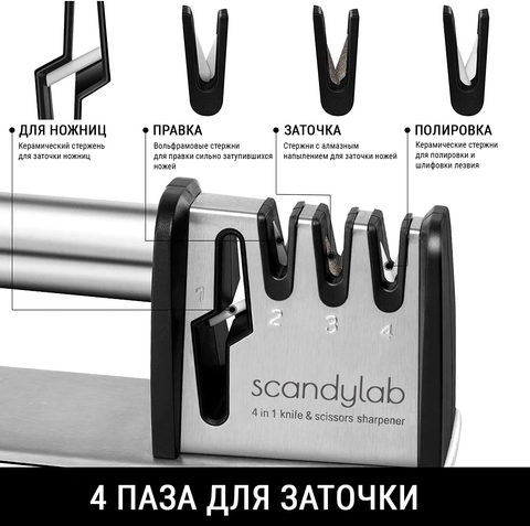 Механическая точилка для заточки кухонных ножей и ножниц ручная Scandylab Nordic Kitchen SND010