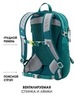 Картинка рюкзак туристический Nevo Rhino 9282-NW Green - 8