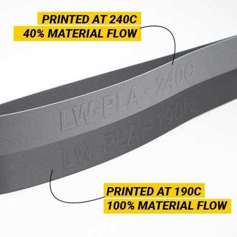 Пластик для 3D-принтера ColorFabb LW-PLA GRAY SILVER