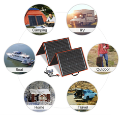 Складная солнечная панель Dokio FFSP-220W