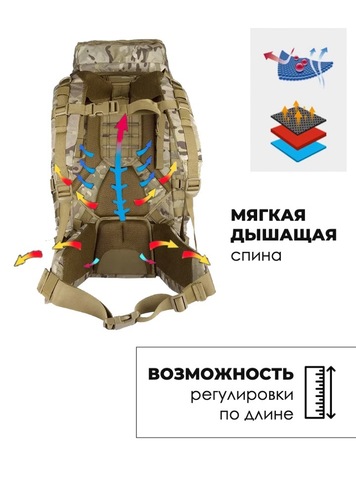 Картинка рюкзак тактический Swicky 19780 multicam - 5