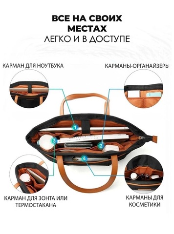 Картинка сумка городская Bange BG-6803 Beige - 3