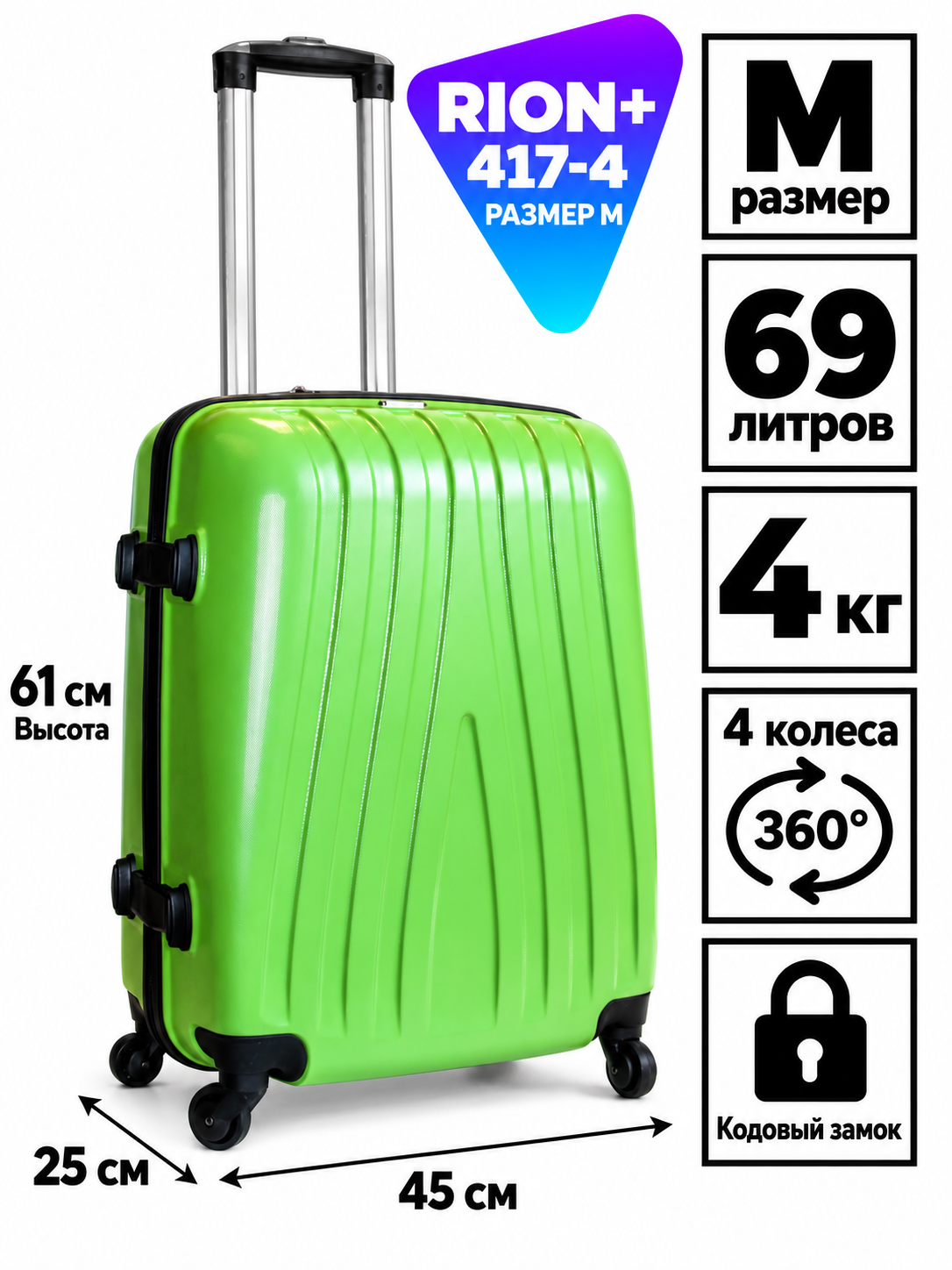 Инфографика чемодана RION+ 417-4