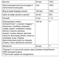 Alive, Живой! Мультивитаминные жевательные конфеты, отличные фруктовые вкусы, 50 жевательных конфет