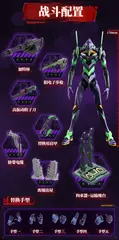 Сборная фигурка Blokees Evangelion: Eva-01 (Action Edition)