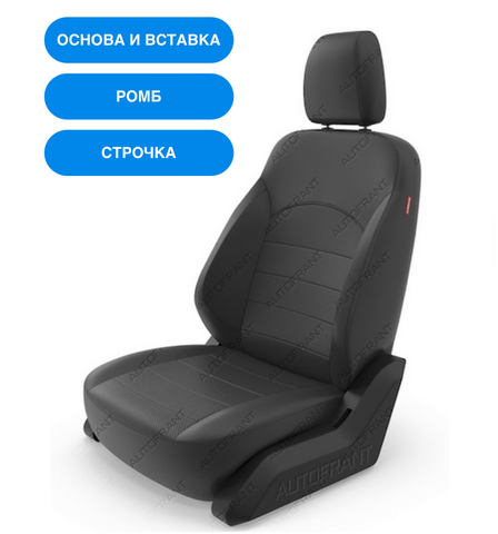Авточехлы Premium на заказ