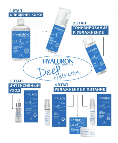 Hialuron Deep Hydration Мицеллярная вода Интенсивное увлажнение 500г — фото 5