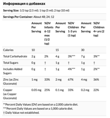 ChildLife, Essentials, Zinc Plus, натуральный вкус манго и клубники, 118 мл