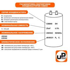 Конденсатор UNITED PARTS CBB60, 15 мкФ, 450В, гибкие выводы (90-0326)
