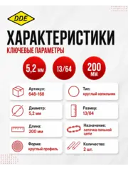 Напильник круглый DDE 5,2 мм - 13/64