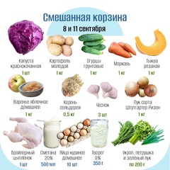Смешанная корзина