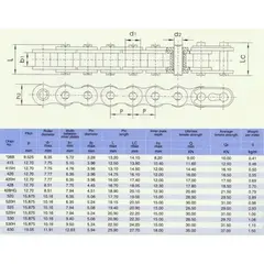 Цепь DDE V700 II КРОТ 2 редуктора (HSD1G60.370003)