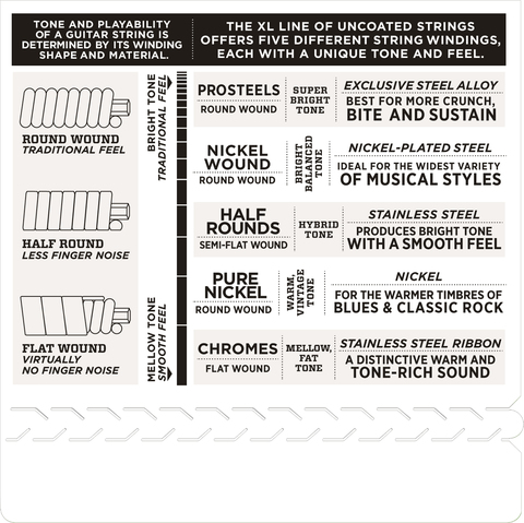 D`ADDARIO EXL110-7 NICKEL WOUND 7-STRING REGULAR LIGHT 10-59