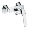 GROHE Euroeco Special 32780000 Смеситель для душа