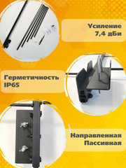 Антенна для приема FM направленная наружная для музыкальных центров на кронштейн  мачту с повышенной дальностью приема ТРИАДА-8890