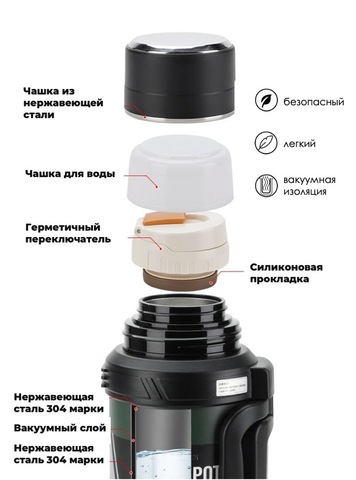 Картинка термос Dkadi KD9065-2.5 Green - 7