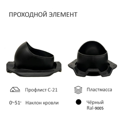 Проходной элемент PROF-21 для металлопрофиля С21, чёрный