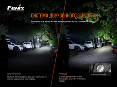Фонарь налобный Fenix HМ60R 1300lm аккумуляторный