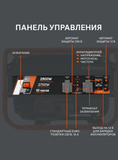 Генератор бензиновый Patriot GRS 3700C