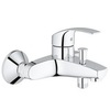 GROHE 33300002 Смеситель для ванны
