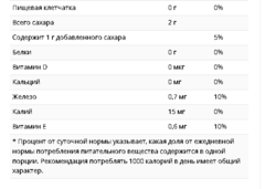 Gerber, Lil 'Biscuits, для детей от 12 месяцев, 126 г