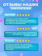 Часы наручные