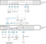 Переключатель KVM Aten KN2124VB-AX-G