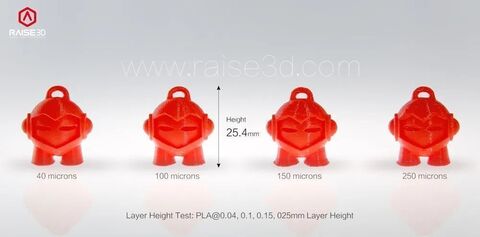3D-принтер Raise3D N2 Dual