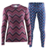 CRAFT MIX&amp;MATCH женский комплект термобелья розовый-синий - 1