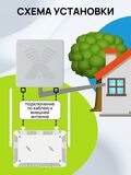 Wi-Fi роутер маршрутизатор Netcraze Runner 4G NC-2212