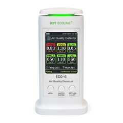 Анализатор воздуха ECO-6 серия ECOLINE КВТ