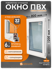 Пластиковое окно 1200 х 800 ТермА ПрАктик