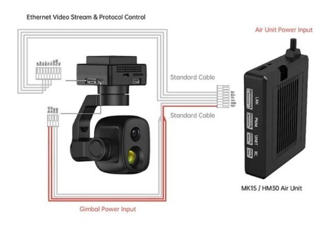 Цифровая система видеопередачи (комплект) SIYI HM30 SE Standard Combo