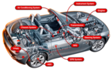 Автосканер THINKCAR THINKTOOL Expert 195