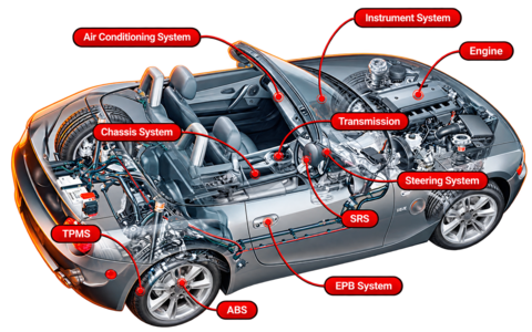 Автосканер THINKCAR THINKTOOL Expert 195 — изображение 4